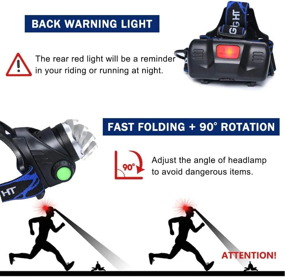 Lanterna de Cabeça LED - À Prova de Água - Zoom Ajustável - Recarregável por USB - Camping ao Ar Livre | meowbutter