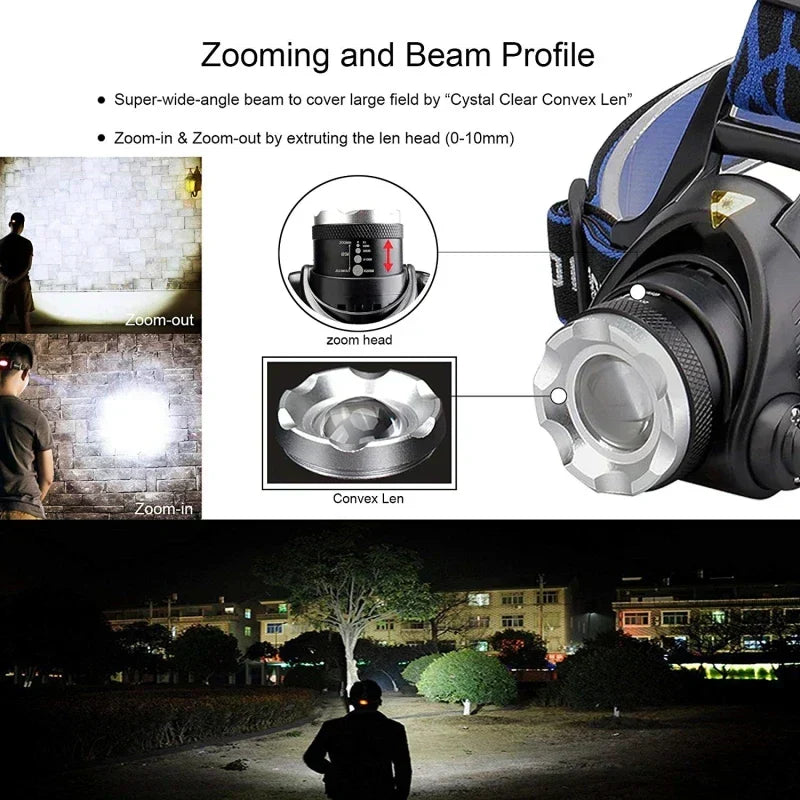 Lanterna de Cabeça LED - À Prova de Água - Zoom Ajustável - Recarregável por USB - Camping ao Ar Livre | meowbutter