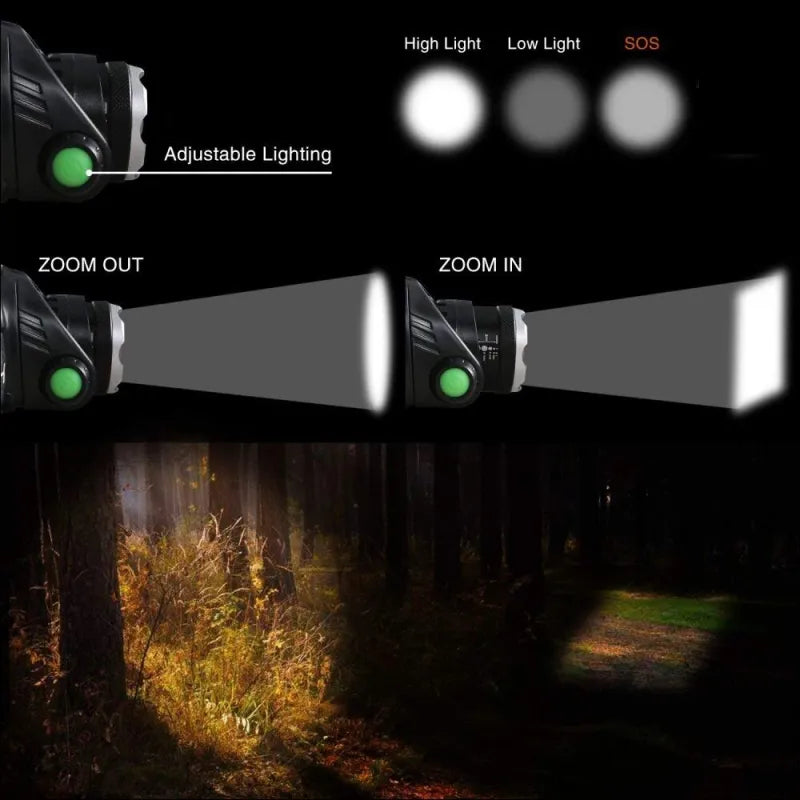 Lanterna de Cabeça LED - À Prova de Água - Zoom Ajustável - Recarregável por USB - Camping ao Ar Livre | meowbutter