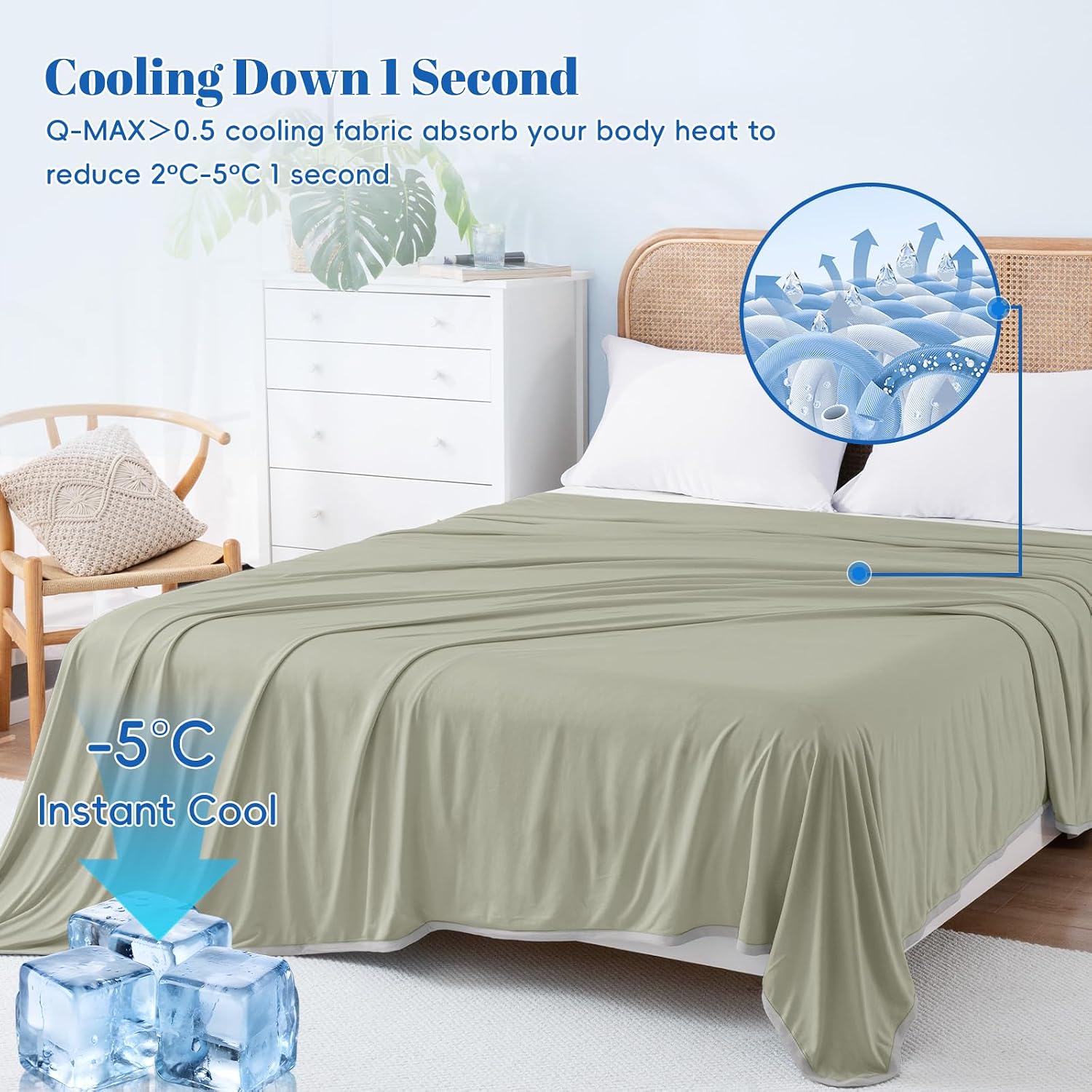 Chill Comfort Arc-Chill Tech Double-Layer Lightweight Cooling Blanket