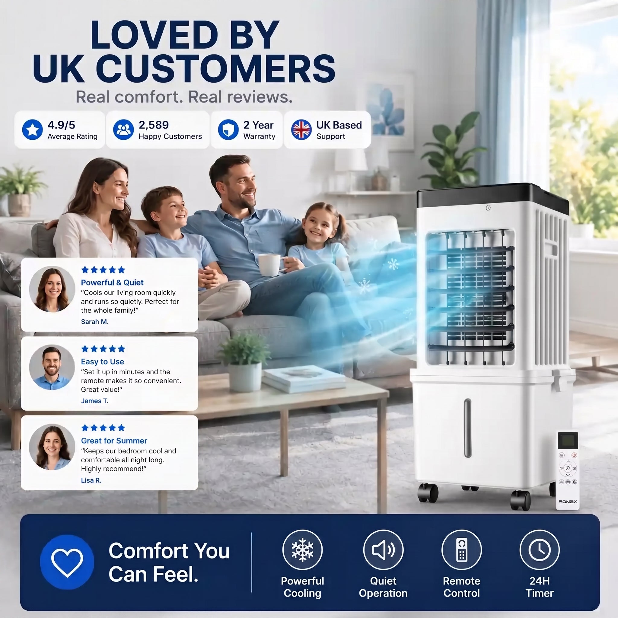 Chilven – Portable Cooling Air Conditioner | meowbutter