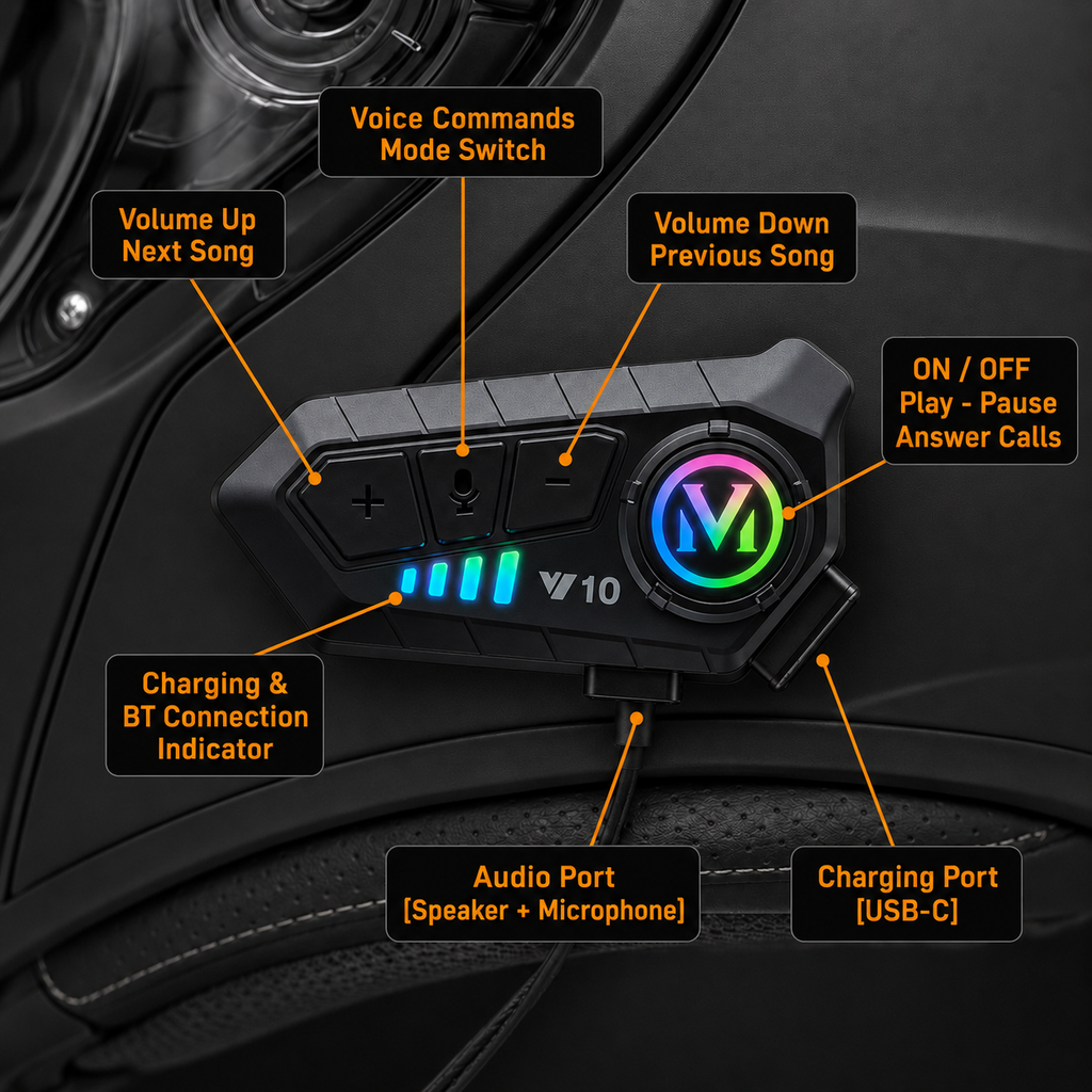 RoadSound Pro Helmet Intercom | meowbutter