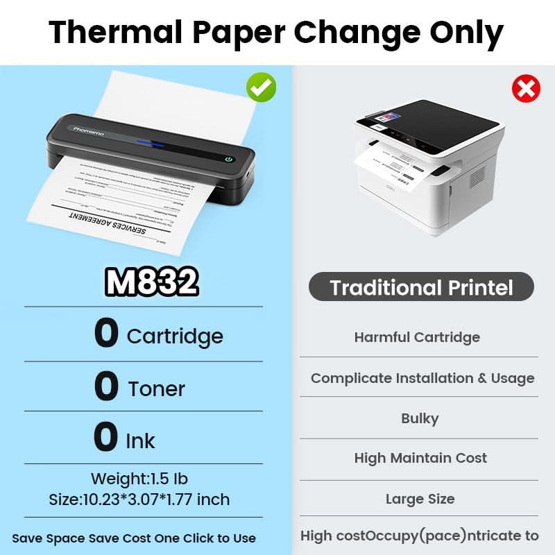 Print Anywhere, No Ink Needed – Portable Thermal Printer for Phone & Laptop