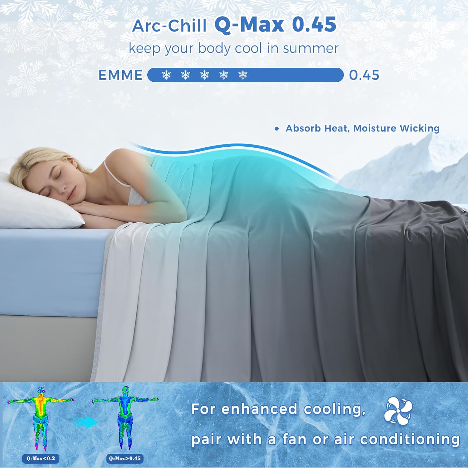 Chill Comfort Arc Chill Cooling Blanket — Lightweight, Breathable Double Layer Weave