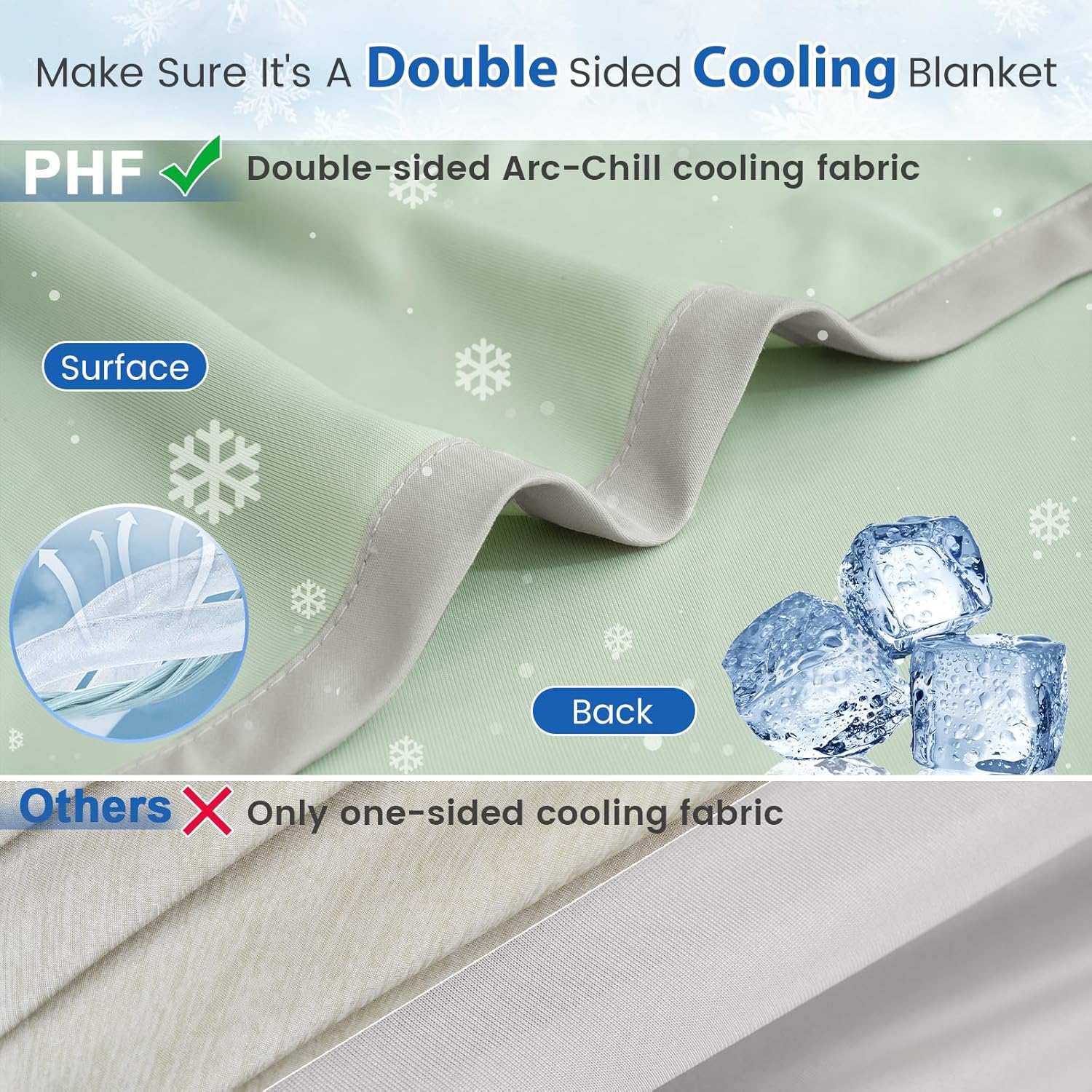 Chill Comfort Arc-Chill Tech Double-Layer Lightweight Cooling Blanket