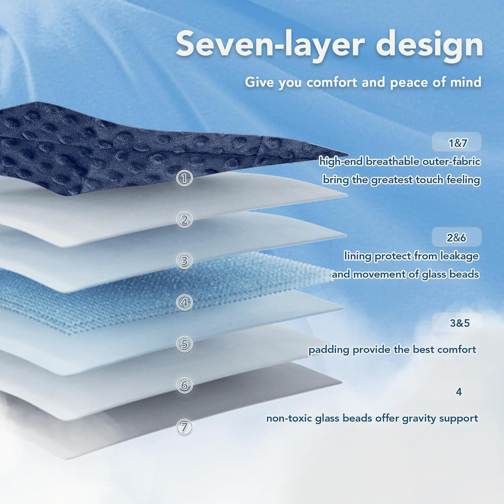 Cozy Comfort Gewichtsdecke mit Punktmuster — Kühlender Mikrofaserbezug, gleichmäßige Gewichtsverteilung