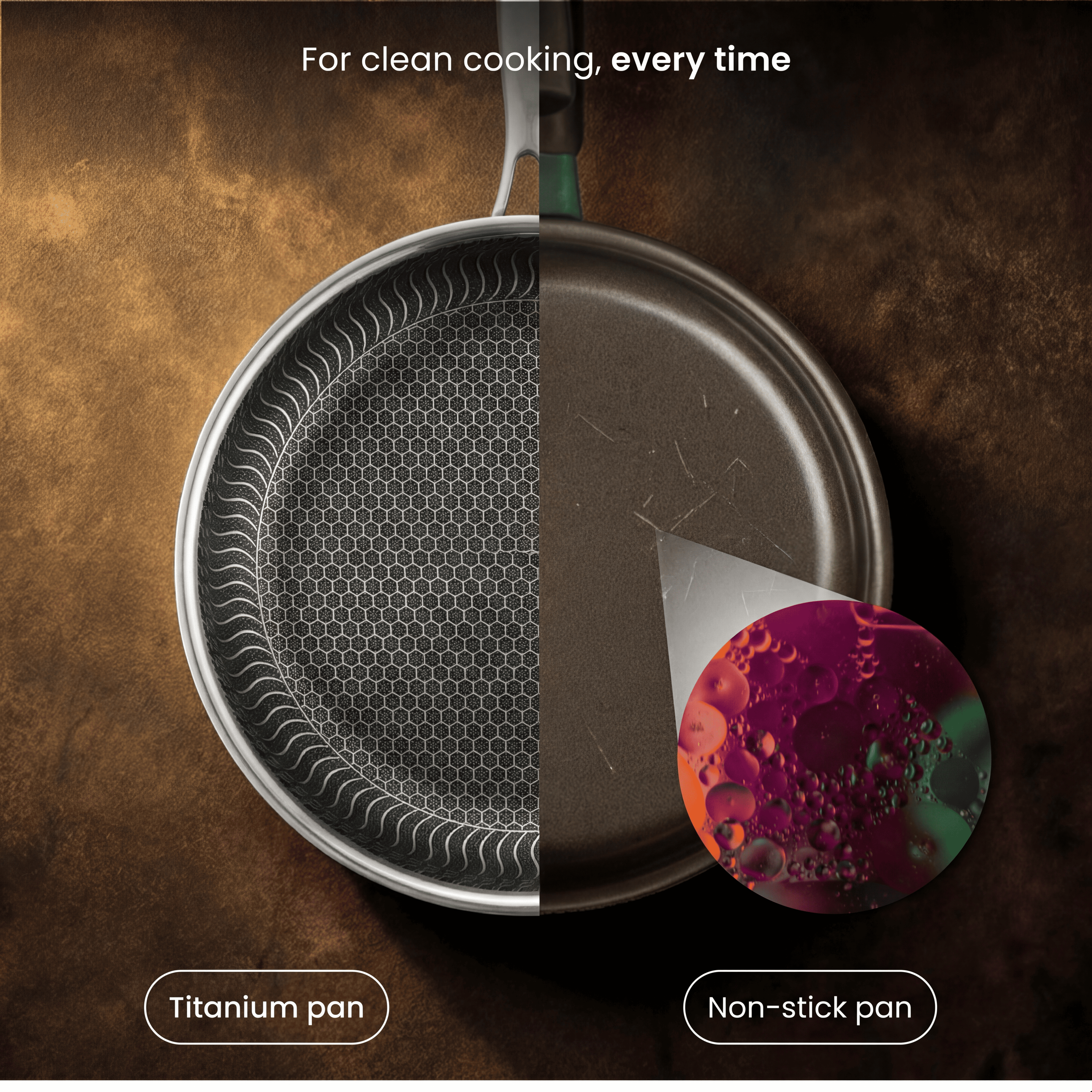 Premium Pure Titanium Non-Stick Pan for Clean Cooking and Lifetime Durability