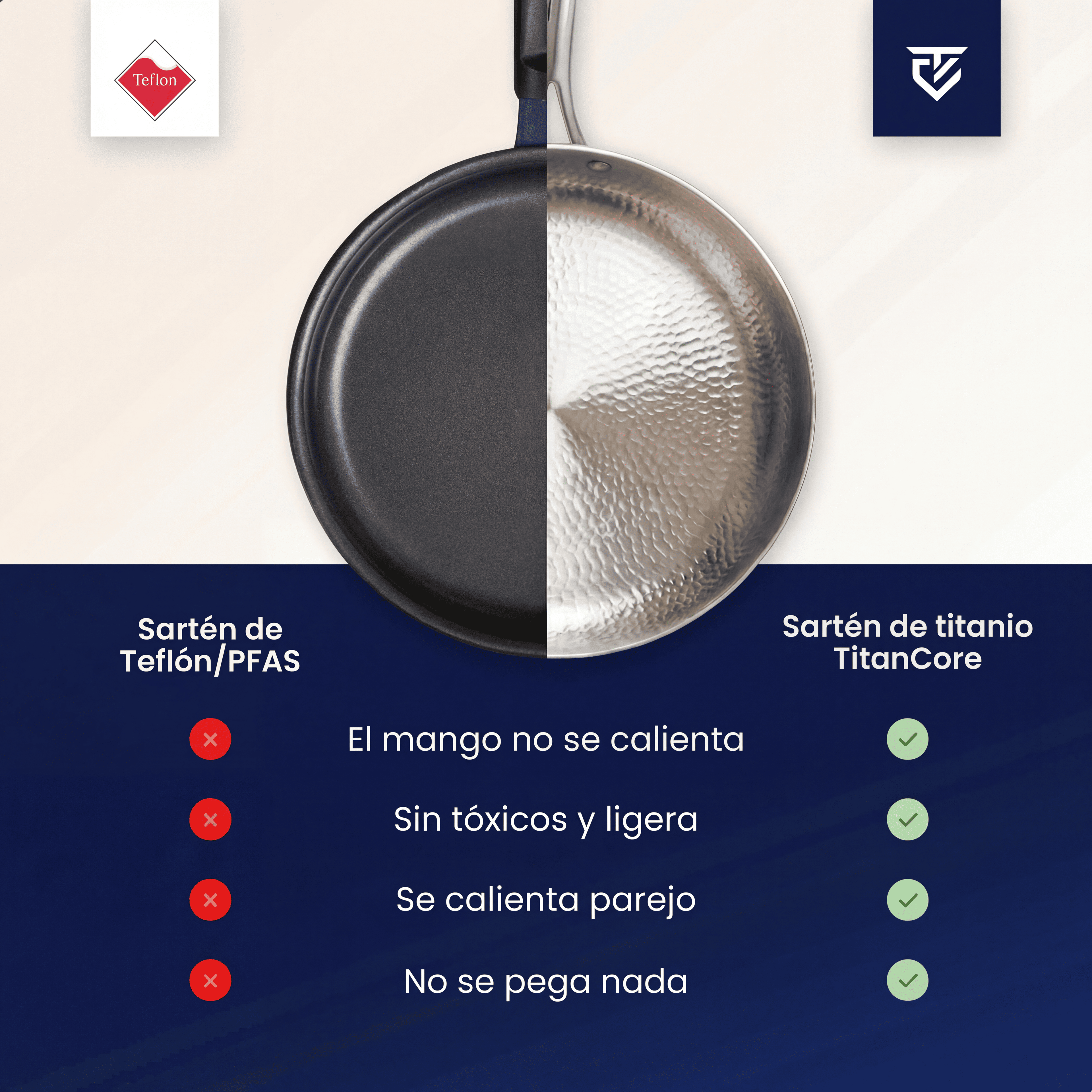 Premium Titanium Fry Pan: Natural Non-Stick Cooking Without Chemicals