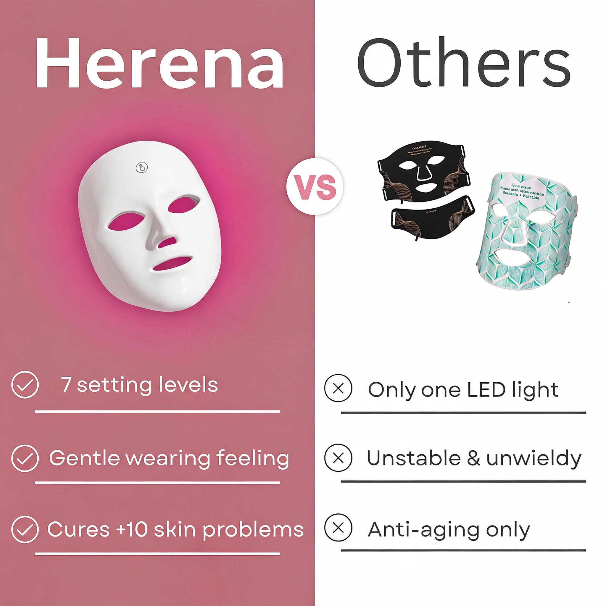 Rødt lys terapi ansiktsmaske - 7 LED - Blått og rødt lys - Kablet - Hjemmebruk | meowbutter