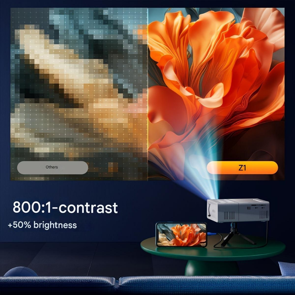Mini-projecteur World Cup - LED de 3000 lumens