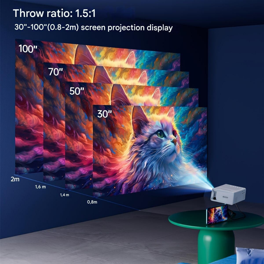 Mini-projecteur World Cup - LED de 3000 lumens