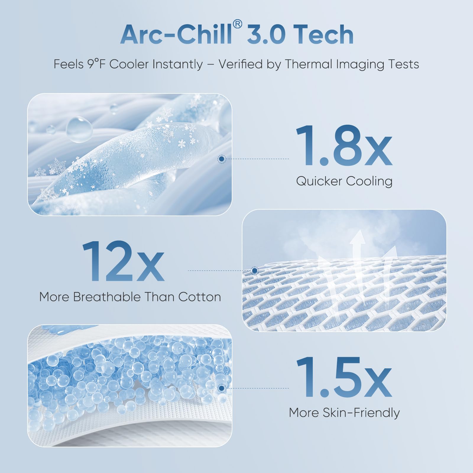 Premium Cooling Blanket for Hot Sleepers