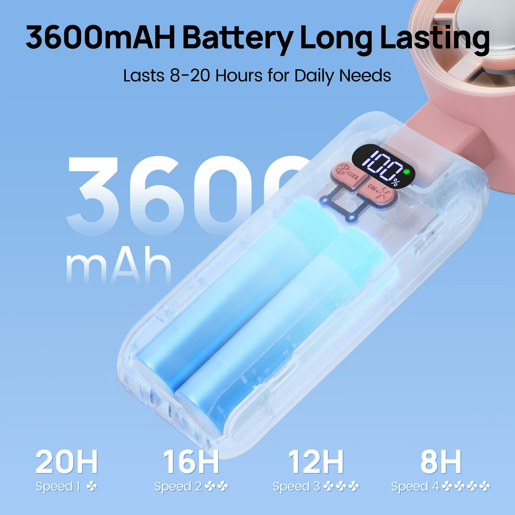 Ice Cooler Handheld Turbo Fan For Travel And Daily Use