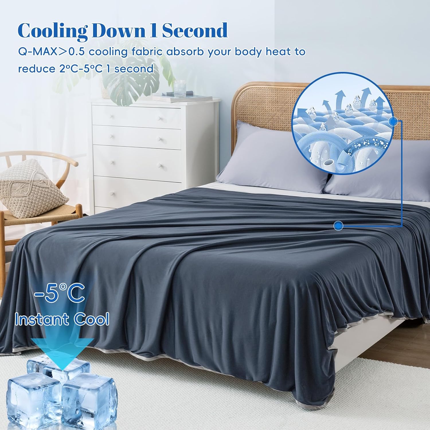 Chill Comfort Arc-Chill Tech Double-Layer Lightweight Cooling Blanket
