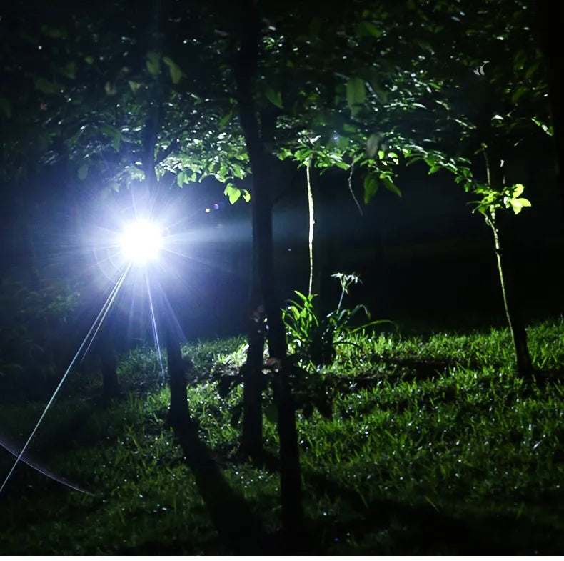 Lanterna de Cabeça LED - À Prova de Água - Zoom Ajustável - Recarregável por USB - Camping ao Ar Livre | meowbutter