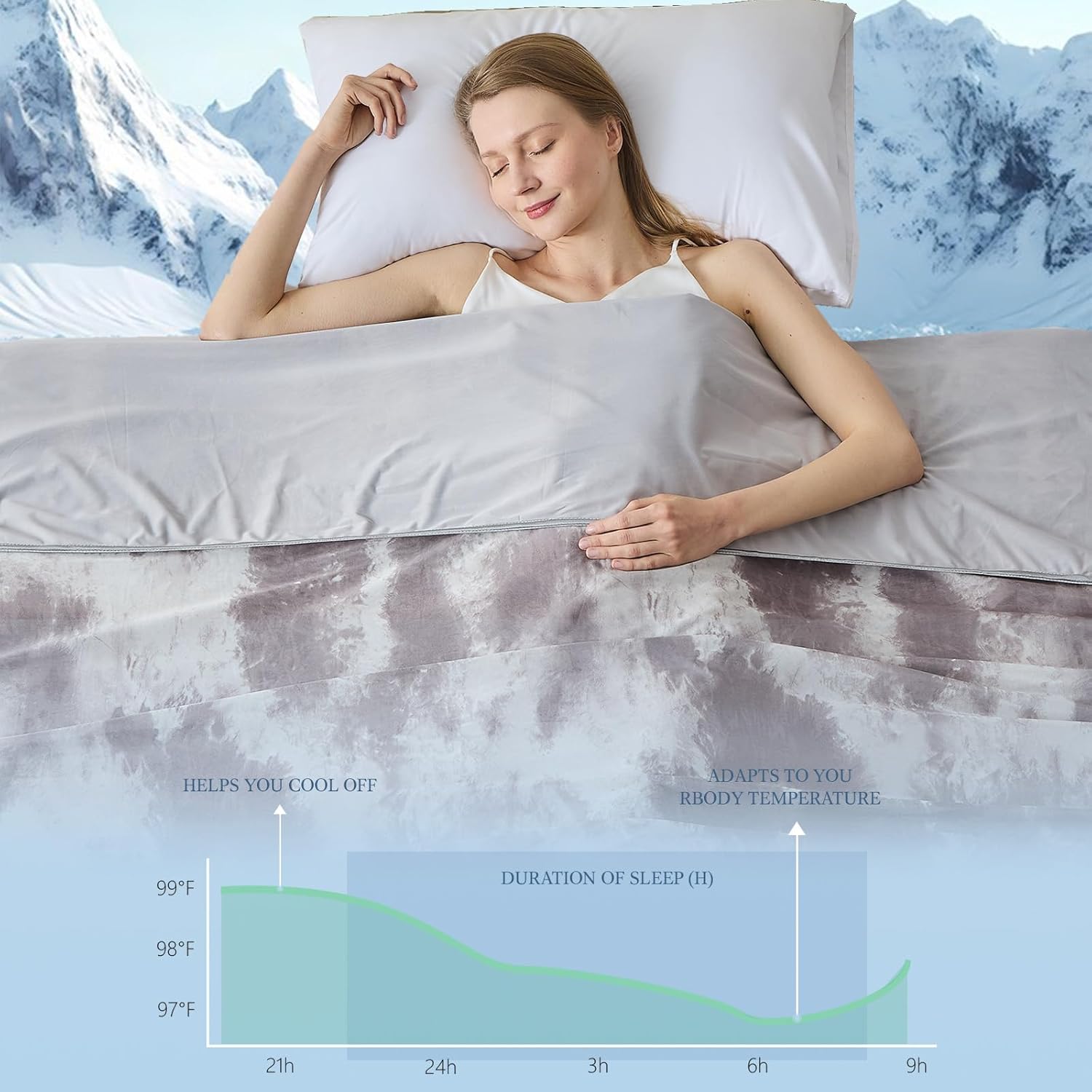 Chill Comfort Cooling Blanket — Lightweight Moisture-Wicking Cool Fabric