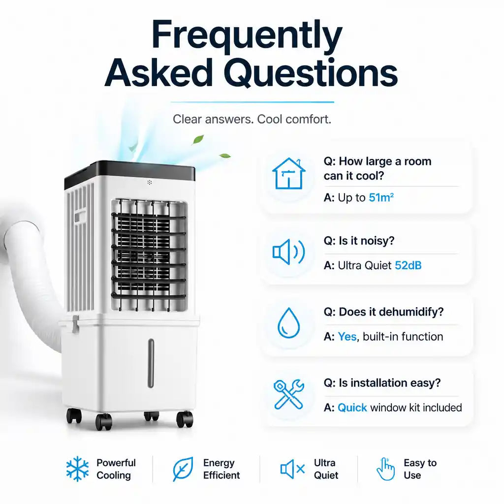 Criovex – Aire acondicionado portátil de 13.000 BTU | meowbutter