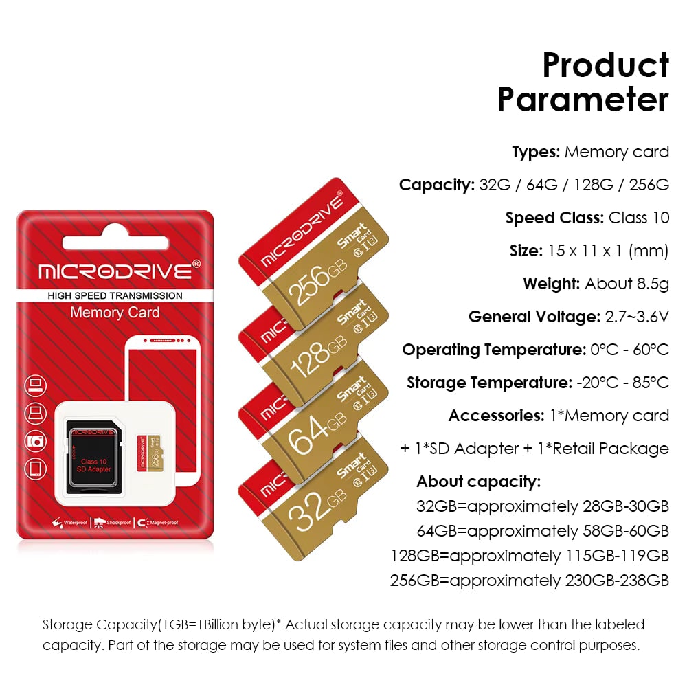 MicroSD hukommelseskortadapter kompakt højhastighedslager | Meowbutter