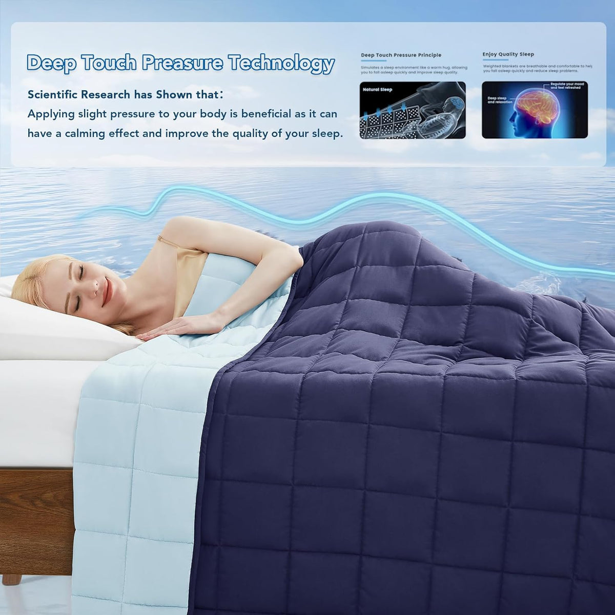 Pătură ponderată Cozy Comfort — țesătură din microfibră răcoritoare, umplutură cu reglare termică
