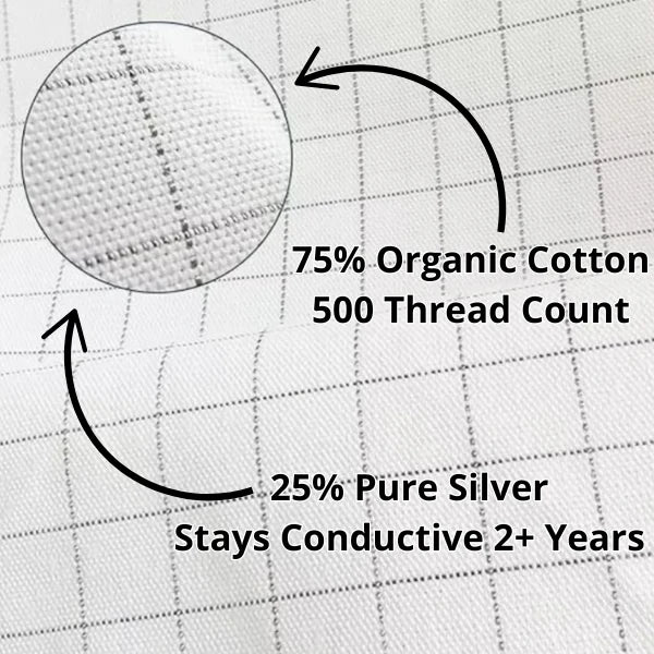 Premium Grounding Sheet for Restless Sleep, Daily Fatigue, and Full-Body Wellness