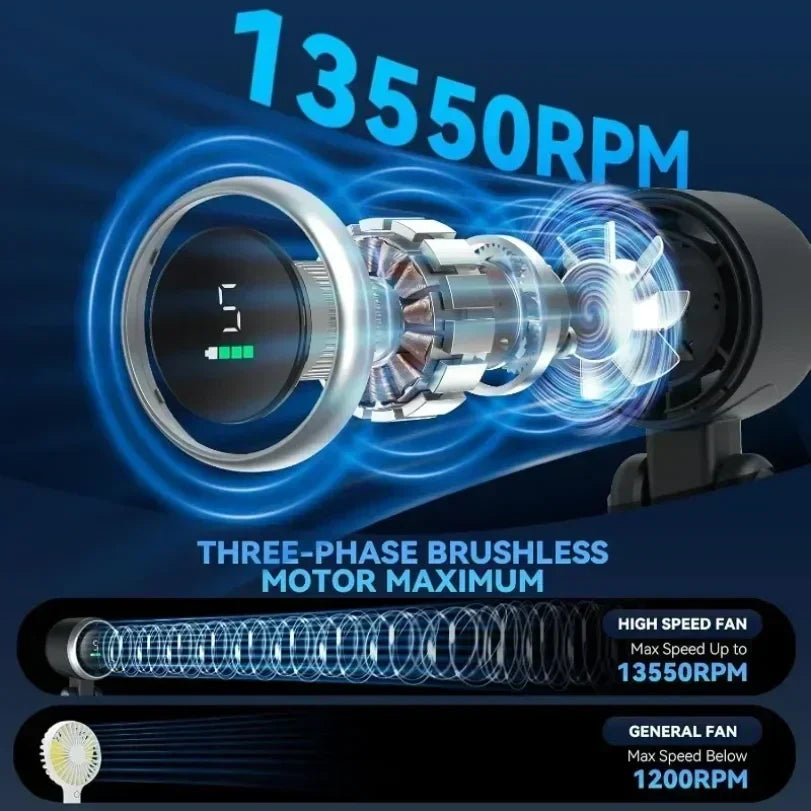 Rechargeable Neck Clip-On Mini Fan — Five-Speed Adjustable Settings