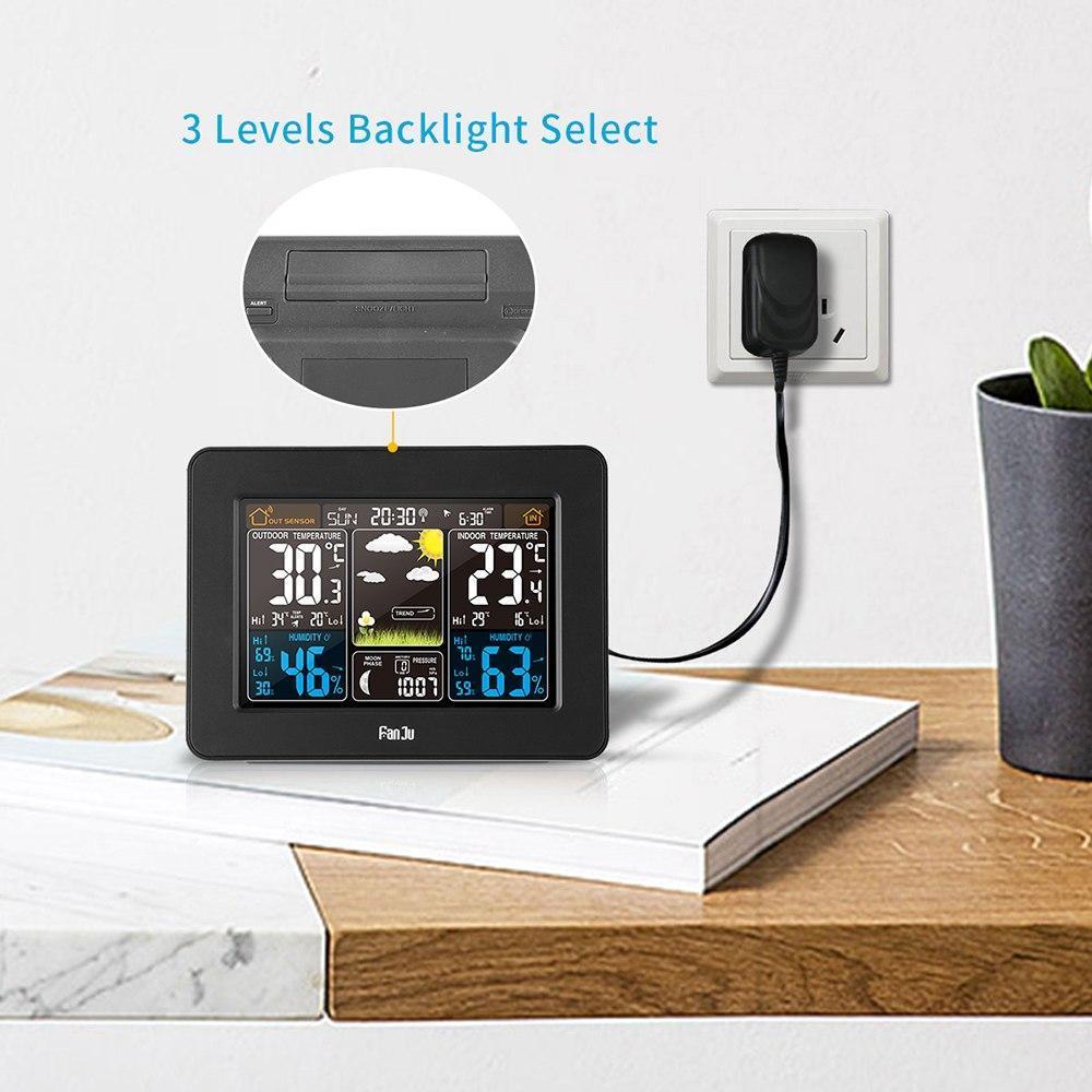 Wireless Weather Station - Indoor & Outdoor Sensor - Temperature & Humidity | meowbutter