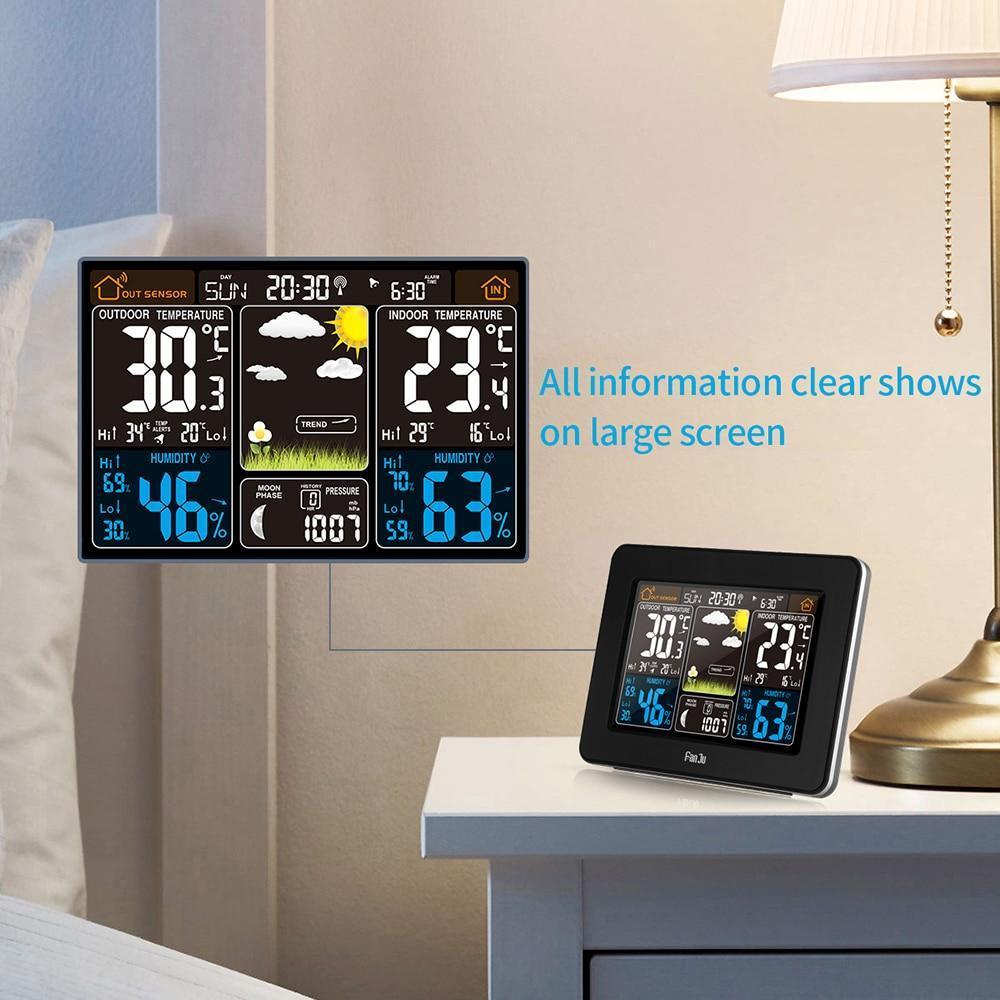 Wireless Weather Station - Indoor & Outdoor Sensor - Temperature & Humidity | meowbutter