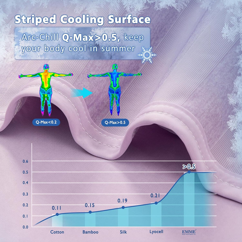 Chill Comfort Arc Chill Cooling Blanket — Lightweight, Breathable Double Layer Weave