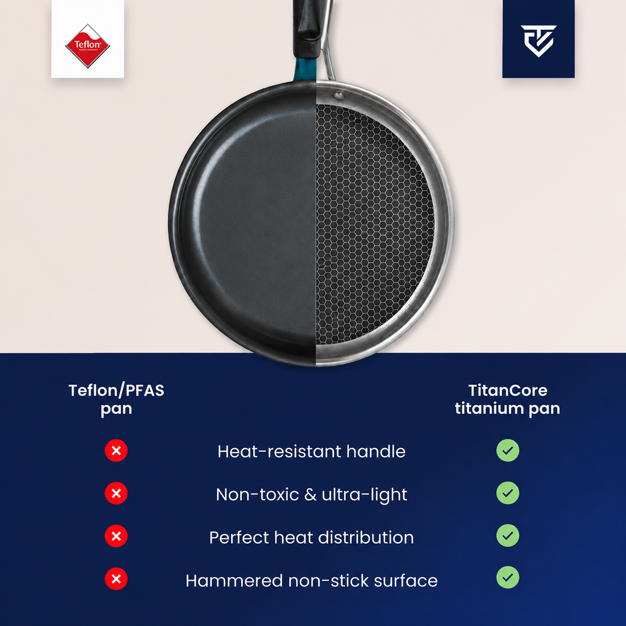 Premium Pure Titanium Fry Pan Pro for Effortless, Uncoated Cooking
