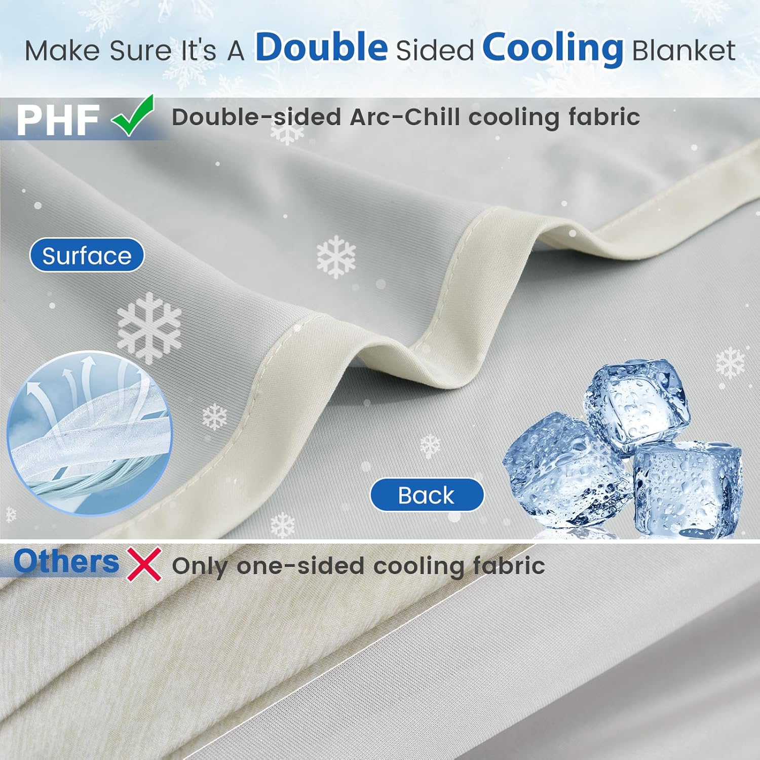 Chill Comfort Arc-Chill Tech Double-Layer Lightweight Cooling Blanket