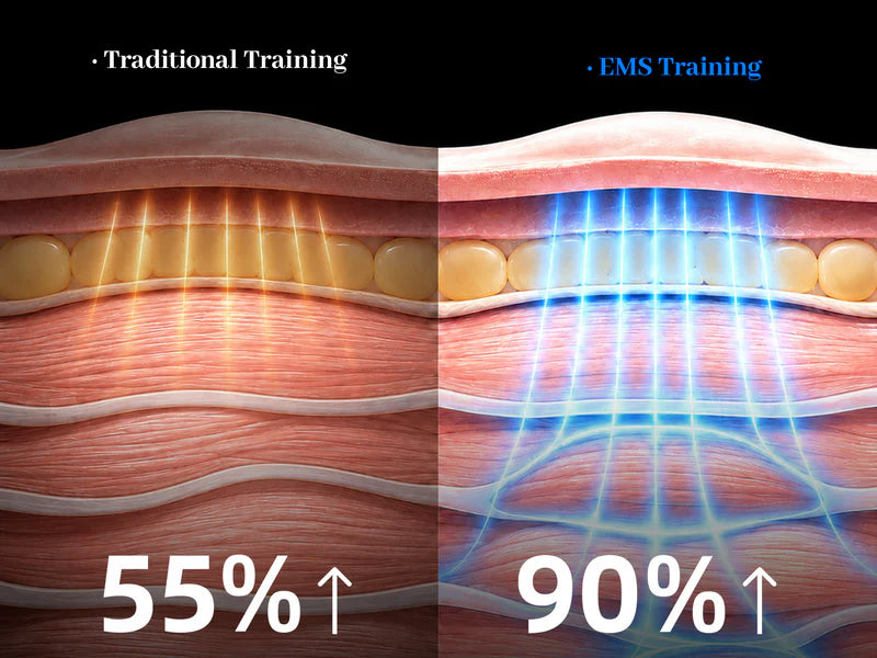 Wearable EMS Shorts for Core Support, Muscle Tension, and a Firmer-Looking Shape